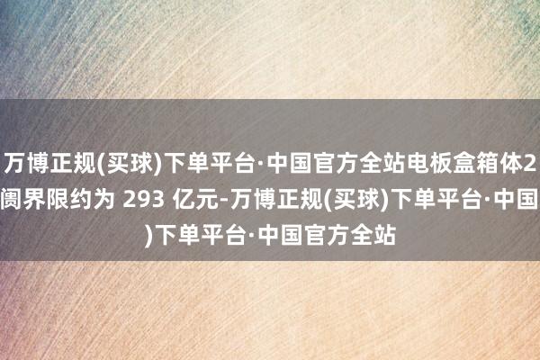 万博正规(买球)下单平台·中国官方全站电板盒箱体2023年阛阓界限约为 293 亿元-万博正规(买球)下单平台·中国官方全站